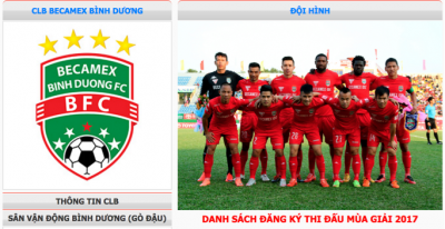 Top 10 logo các đội bóng Việt Nam đẹp và mang nhiều ý nghĩa nhất hiện nay