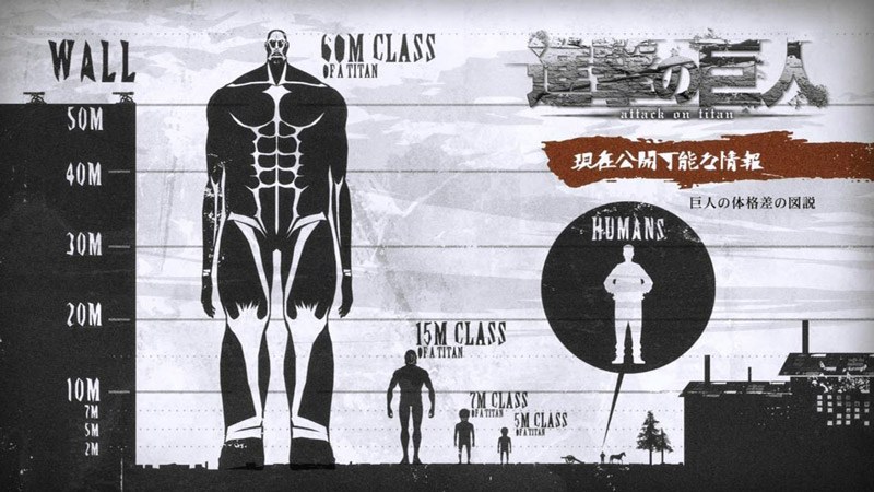 Hình dạng và cấu tạo của Titan